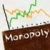 Monopolju  online